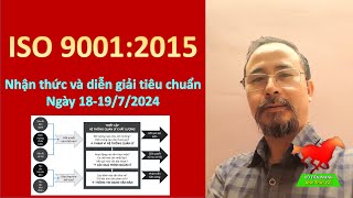 ISO 90012015  Nhận thức và diễn giải tiêu chuẩn [upl. by Tiossem]