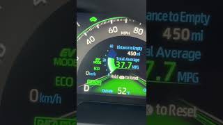 Toyota RAV4 Hybrid EV Mode Why [upl. by Eirrac]