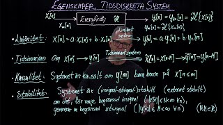 Egenskaper hos tidsdiskreta system [upl. by Lopes309]