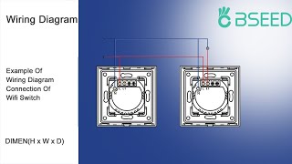 Identifying a One Gang One Way Light Switch [upl. by Bayless]