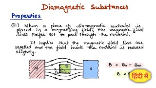 19 Diamagnetic materials  Magnetism and matter 12th  Physics handwritten notes cbse [upl. by Adrahc]