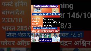 Kanpur test world recordBangladesh India Virat Rohit Jaiswal bumrah [upl. by Bruckner]