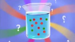 Ionic Compounds [upl. by Eelyk]