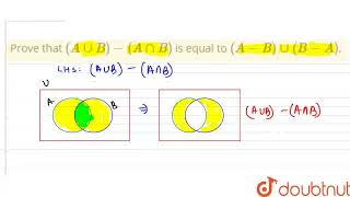 Prove that AuuBAnnB is equal to ABuuBA  CLASS 12  SET RELATION amp FUNCTION  MATHS [upl. by Ahsinet]