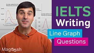 IELTS Writing Task 1 Line Graph Questions  BEST STRATEGIES [upl. by Arehc]