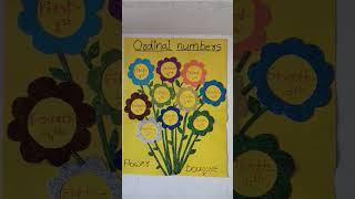 Ordinal numbers activity maths activity tlm ideas mathshorts [upl. by Anerev]