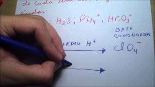 Ácidos e bases de Bronsted Lowry  Exercício 1 [upl. by Ulphi]