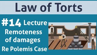 Law of Torts Doctrine of Remoteness of damages [upl. by Hengel]