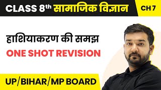 Understanding Marginalisation  One Shot Revision  Class 8 Civics Chapter 7 in Hindi  NCERT [upl. by Nednyl]