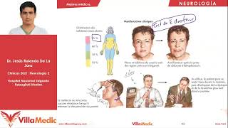 MIASTENIA GRAVIS  Enfermedades de la placa motora  Neurología  Villamedic Clínicas [upl. by Yauqaj]