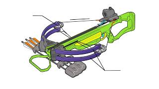 Crossbow 101  Modern Hunting Crossbows [upl. by Nodnahs185]