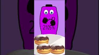 Chocolate topping donuts mukbang By battery overcharged  Battery overcharging animation shorts [upl. by Demeyer]