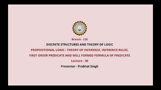 Discrete Structures amp Theory of Logic Propositional Logic Theory of Inference Inference Rules [upl. by Eessac]