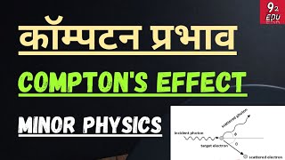 कॉम्प्टन प्रभाव  Comptons effect  Bsc 3rd year  minor physics unit 1  full explanation [upl. by Ebaj572]