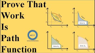 Prove That Work Is Path Function [upl. by Iturk732]