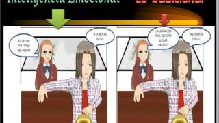 Video Inteligencia Emocional [upl. by Huang]