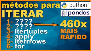 A MELHOR forma de ITERAR linhas no DATAFRAME  PANDAS Python [upl. by Dorsman]