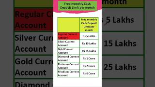 Free cash deposit limit in SBI current account  Cash deposit sbi cashdeposit currentaccount [upl. by Goddard]