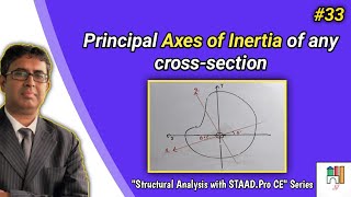 33  Principal Axes of Inertia of any cross section [upl. by Riannon36]