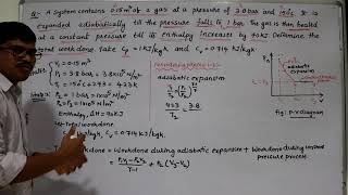 Thermodynamics Problem on Adiabatic Expansion and Constant Pressure Processes [upl. by Olnay669]