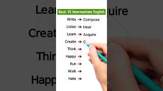 Basic VS Intermediate English Whats the Difference english shorts [upl. by Othella]