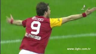 Johan Elmander Golleri [upl. by Harts]