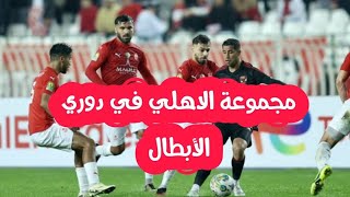 قرعة دوري ابطال افريقيا تعرف على مجموعة الاهلي وبيراميدز [upl. by Orton]