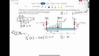 Two Dimensional Rigid Body Equilibrium Example [upl. by Bal]