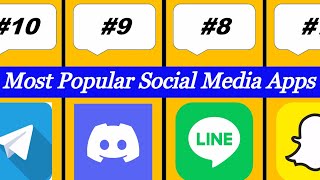 Best Social Media apps  Most used social media app in the world [upl. by Nail]