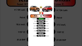 Kia Sonet HTE Vs Hyundai Venue E technnu [upl. by Sheya]