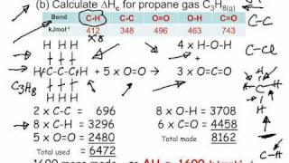 Y13 Bond Energies used to estimate enthalpy change of reaction [upl. by Nohj475]