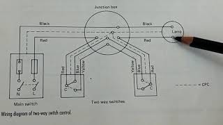 2 Way Switch Control Wiring Diagram Explained [upl. by Arytas]