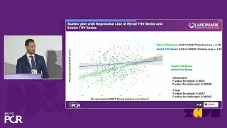 Early outcomes of a randomised noninferiority trial comparing TAVI devices the LANDMARK trial [upl. by Anetsirhc]