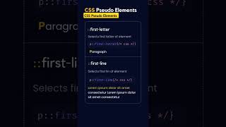 Learn CSS Pseudo Elements csstutorial [upl. by Alyag]