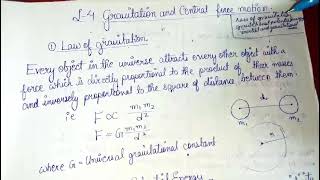 universal law of gravitation  gravitational potential energy  inertial mass and gravitational mass [upl. by Maiah]