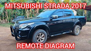 Mitsubishi Strada Remote installation KFOX Diagram [upl. by Nitsirhc]