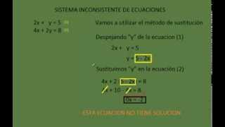 sistema inconsistente de ecuaciones  TheMaskMath [upl. by Phelps]