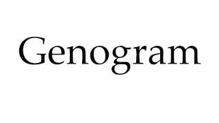 How to Pronounce Genogram [upl. by Nihsfa]