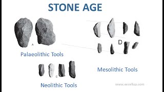 Tools of Stone Age [upl. by Enawd]