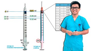 Como cargar una Jeringa con Insulina – Fácil [upl. by Alisander348]
