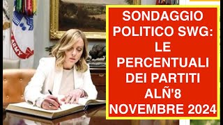 SONDAGGIO POLITICO SWG LE PERCENTUALI DEI PARTITI ALÑ8 NOVEMBRE 2024 [upl. by Ahtiuqal]