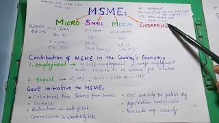 Micro Small Medium Enterprises MSMEs  Role of MSMEs in Indian economic development  Role of govt [upl. by Bryon]