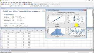 วิเคราะห์ความแปรปรวน Two Way ANOVA ด้วยโปรแกรม Minitab ANOVA Minitab [upl. by Yrekaz939]