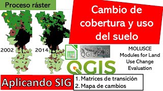 QGIS y MOLUSCE Cambio de cobertura proceso ráster Comparación de resultados ráster vs vector [upl. by Acinoda]