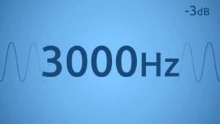 3000 Hz Test Tone [upl. by Maury]