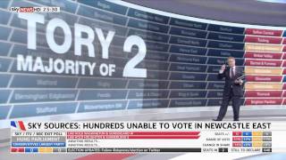 Sky News HD  UK General Election May 2010 [upl. by Bernardina]