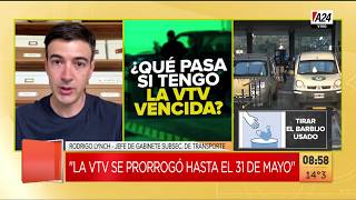 ¿Qué pasa si se me venció la VTV en la provincia de BsAs [upl. by Shoshanna887]