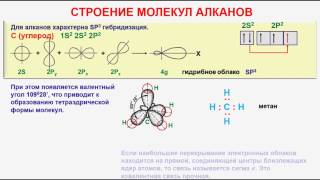 № 11 Органическая химия Тема 6 Алканы Часть 3 Строение молекул алканов [upl. by Cired753]