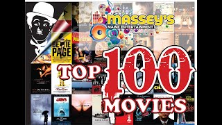 Top 100 Favorite Movies of All Time Part 8 30 21 [upl. by Atwater]