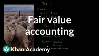 Fair value accounting  Finance amp Capital Markets  Khan Academy [upl. by Atekahs357]